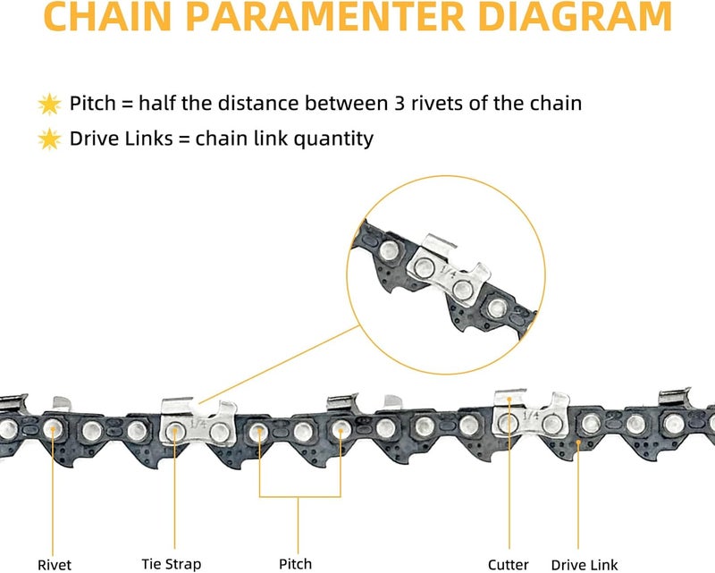 JINFFR 4 Inch Mini Chainsaw Chain and Bar for Replace Blade Pruner Mini Chainsaw Hand Held 4 Inch Cordless Chainsaw Chains 1/4"LP .043" Gauge 28 Drive Links for Wood Cutting [4Chains + 2Bars] - Image 3